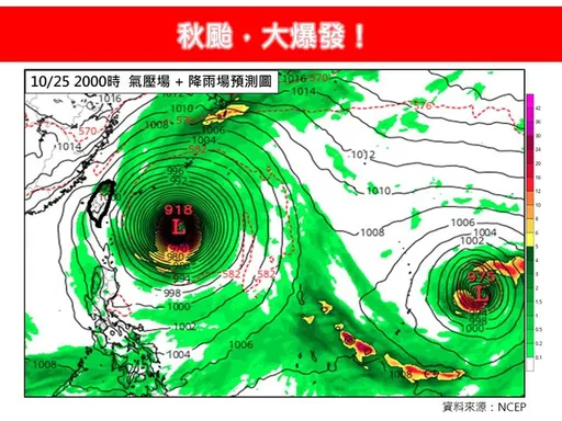 秋颱大爆發！1、2個熱帶擾動恐生成　專家：極高機率強過中颱