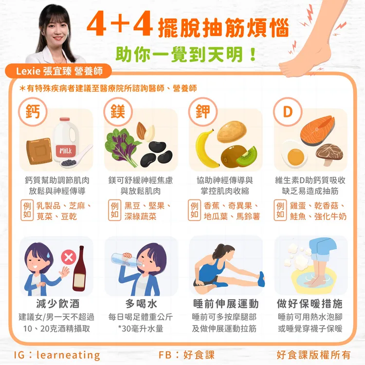 營養師教你擺脫抽筋困擾。取自好食課