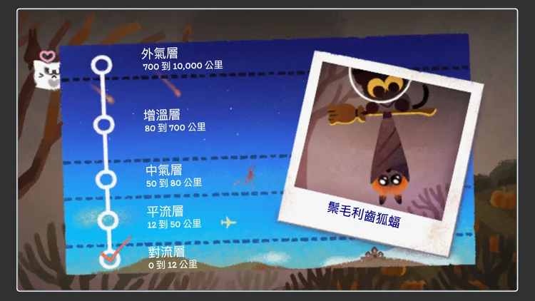 這次背景是在太空中，過關則是介紹蝙蝠。翻攝Google Doodle畫面