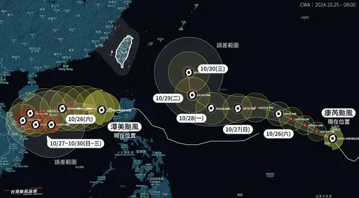 同低壓帶「與潭美共舞」 康芮不一定往北!雙颱侵台機率曝