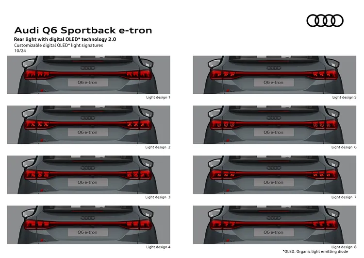 第二代數位OLED尾燈配備六個360度的OLED面板，採用專門研發的演算法，每10毫秒即可生成全新的圖像，使車燈可呈現營生動且智能的外觀視覺效果。原廠照片