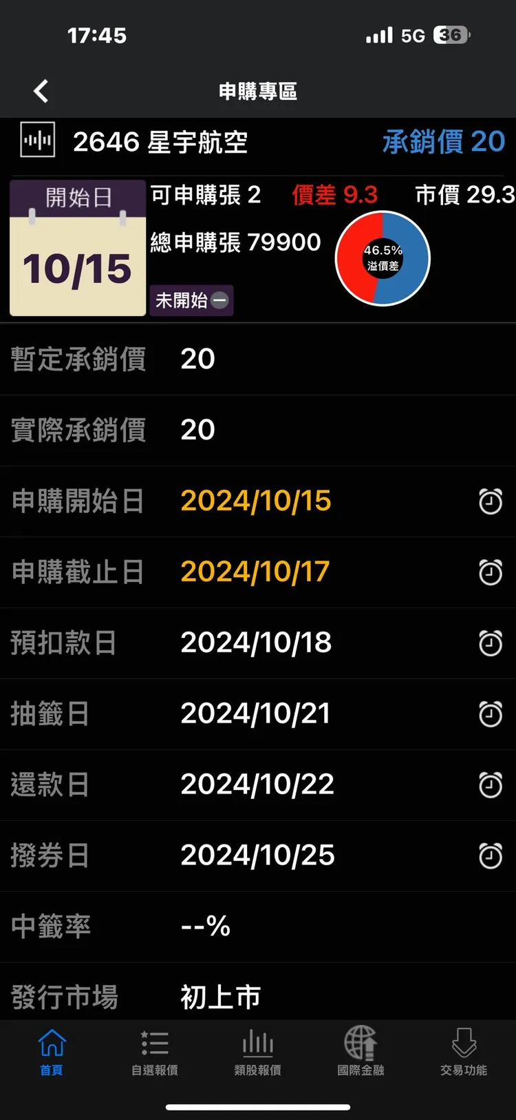 星宇航空10月15日至10月17日為期三天申購日，每人可申購2張，10月21日將公開抽籤。業者提供