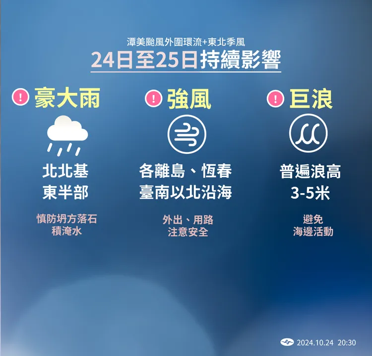 降雨影響。中央氣象署提供