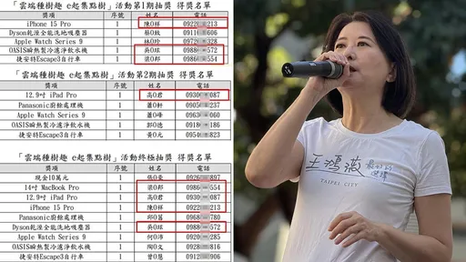 王鴻薇質疑雲端發票抽獎造假 國稅局這樣回
