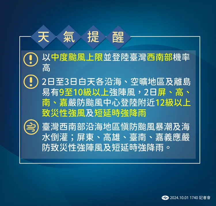 天氣提醒。氣象署提供
