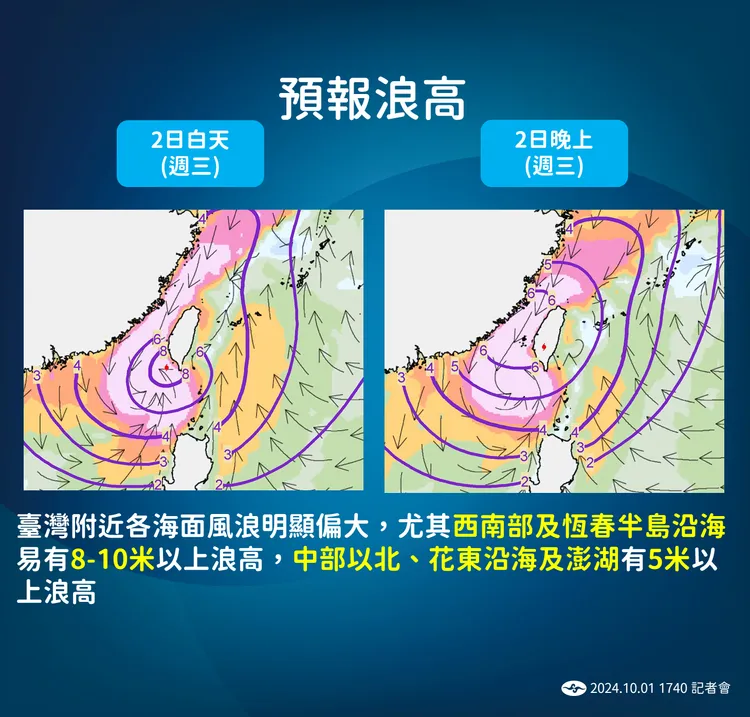 預報浪高。氣象署提供