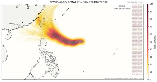 康芮颱風「大西修」還會增強　不排除直接侵台！專家：暴風圈很大