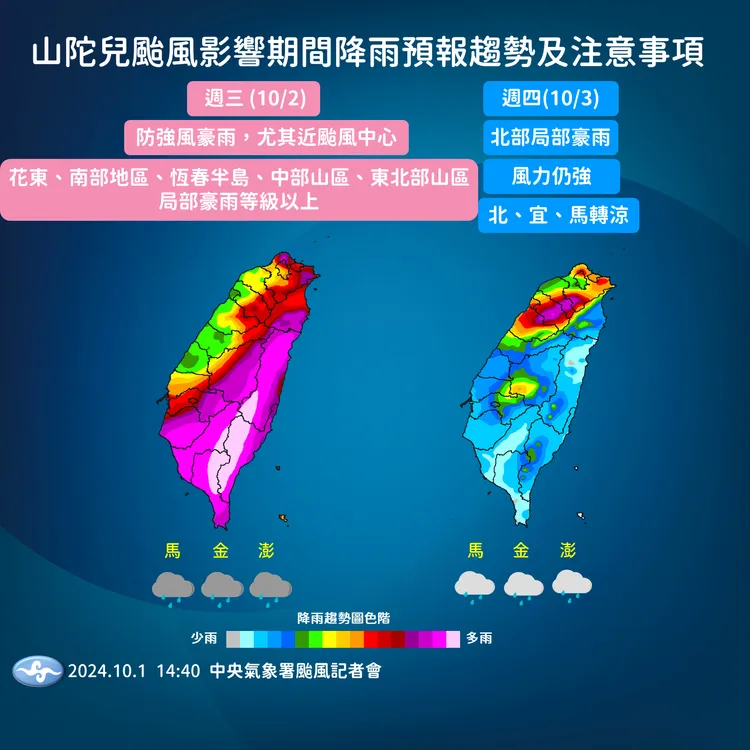 降雨預報和注意事項。氣象署提供