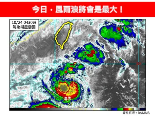 颱風+東北季風「輻合共伴」 專家:今風雨浪最大
