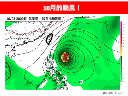 10月可能又有颱風！這天熱帶擾動將生成　最新預測曝