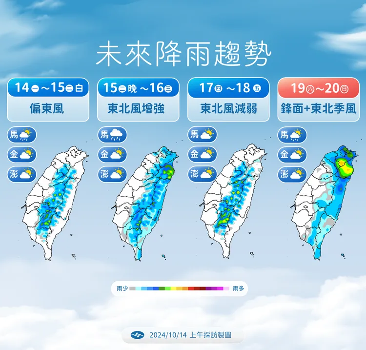 一週降雨趨勢。氣象署提供