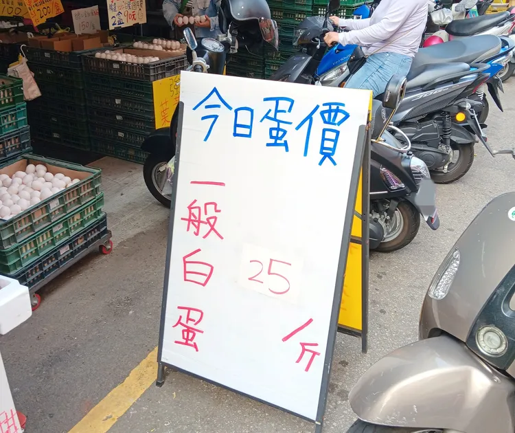 網友分享市場蛋價。翻攝臉書《爆廢公社二館》