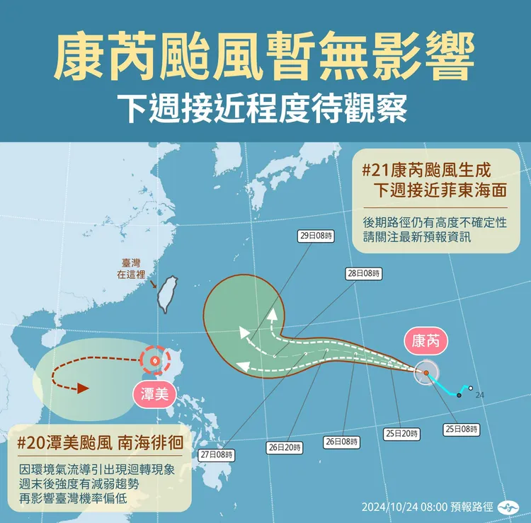 康芮颱風還很遠，下週再觀察。氣象署提供