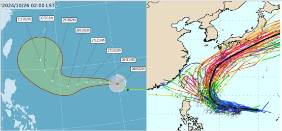 最新(26日2時)中央氣象署「潛勢預測圖」顯示，第21號輕度颱風「康芮」則向西朝台灣接近，在台灣東側北轉(左圖)，不確定範圍擴大(紅框)。最新(25日20時)歐洲模系集式模擬顯示，5天後「康芮」系集平均路徑亦在台灣東側北上，至琉球附近，再向東北迴轉(右圖)，但仍有少數模擬路徑對台灣有影響。氣象應用推廣基金會