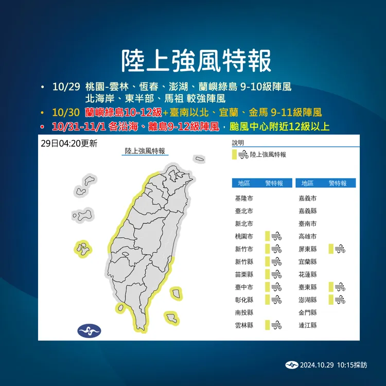 陸上強風警告。氣象署提供