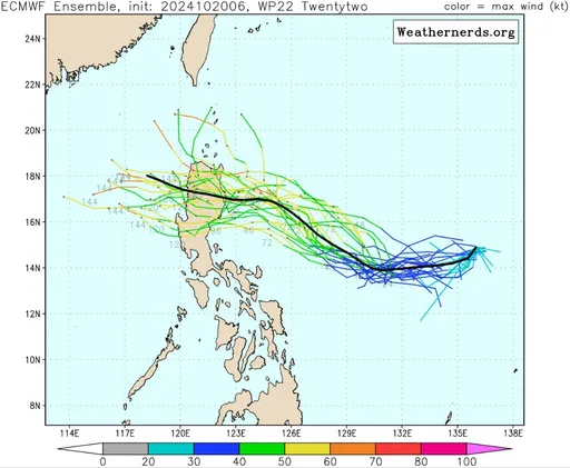 準颱風「潭美」最新路徑又偏南!1情況北轉侵台機率低