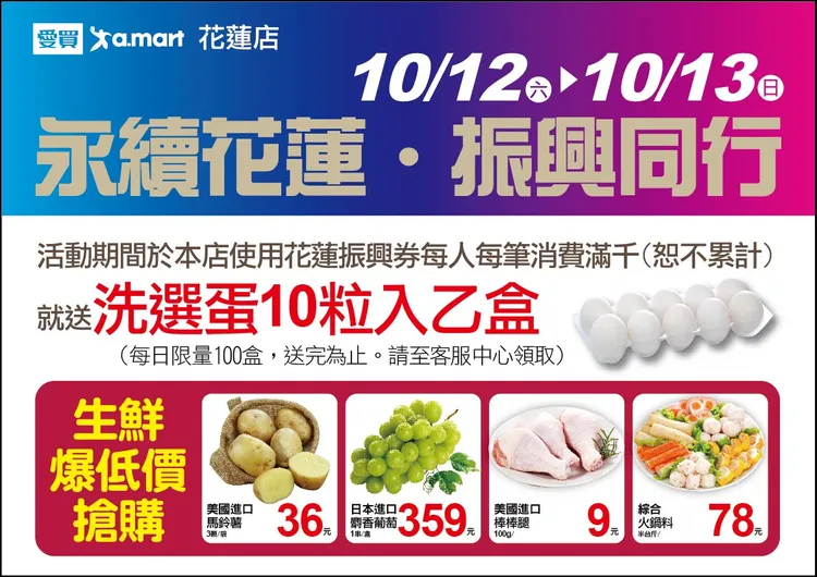 花蓮振興券開放使用的首周末，愛買花蓮店今10/12~10/13加碼推出活動響應。業者提供