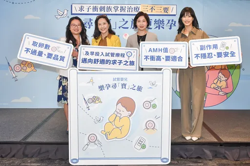 不孕受術妻平均治療年齡逼近38歲　壓線求醫恐步入治療陷阱
