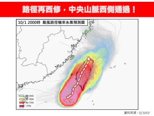 山陀兒又西修!通過中央山脈西側「恐死在台灣」 專家:颱風假不只1天