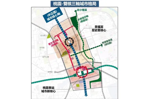 桃園新站 G08站　德友建築再超越