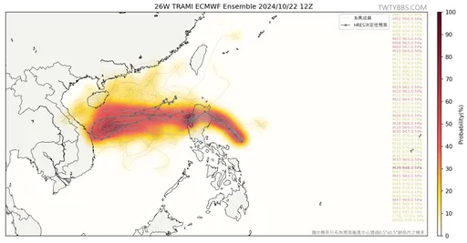 潭美抵南海可能「戲劇性大迴轉」 最新模式預測曝光!