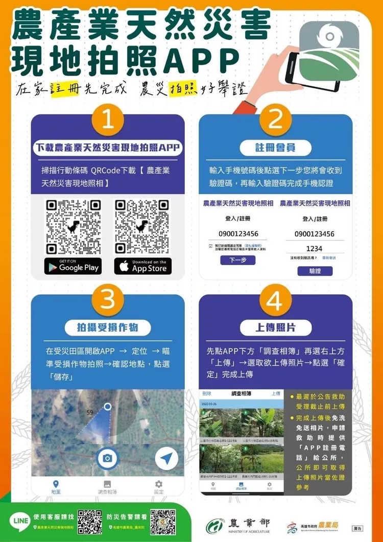 農損申請程序。農業局提供