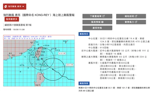 9年最胖颱風來襲 康芮颱風暴風圈半徑300公里!全台都需防強風豪雨