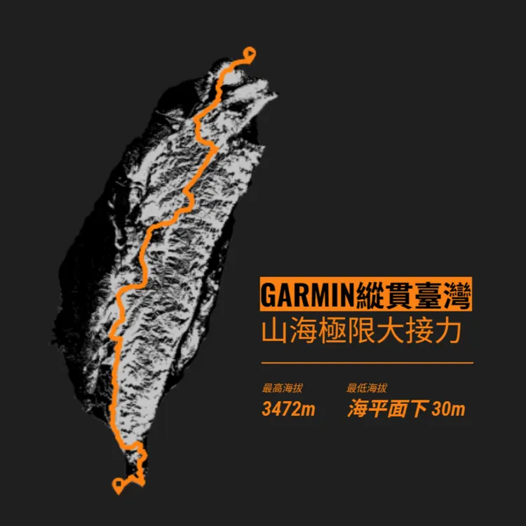 Garmin揉合中雙塔、中央山脈大縱走，將路線延伸至外海，8天接力挑戰4000米海拔落差，開創台灣戶外極限新玩法。業者提供