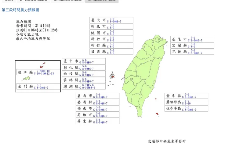 風力預測圖。氣象署提供