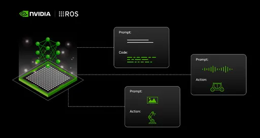 NVIDIA將生成式 AI 工具、模擬及感知工作流程 導入ROS 開發者生態系