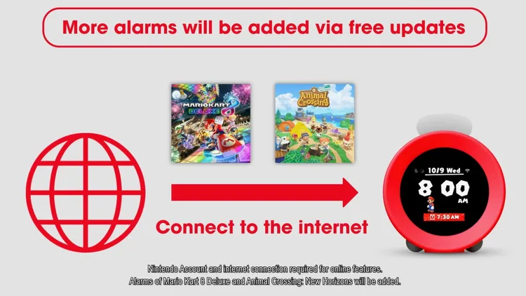 目前支援《超級瑪利歐 奧德賽》、等五部作品配樂，之後還能透過官網更新加入瑪利歐賽車跟動物森友會。翻攝任天堂官網