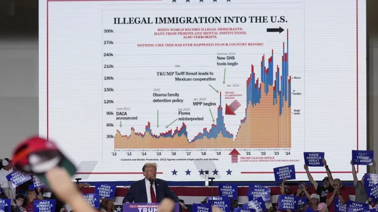 川普在9月29日回到賓州造勢，並再次展示該移民圖表。美聯社