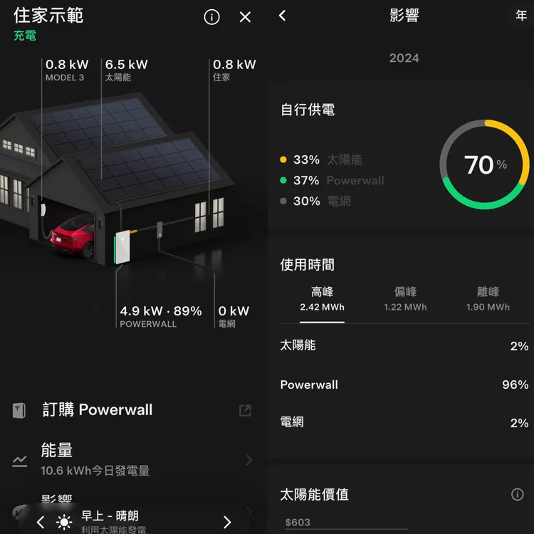 翻攝自Tesla APP