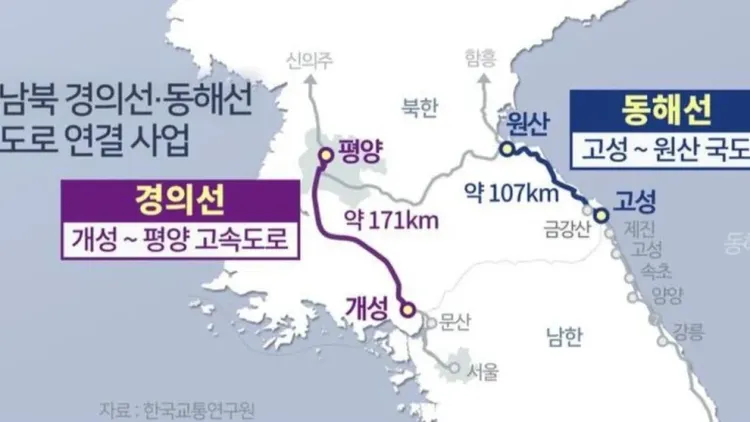 南北韓邊境道路京義線（左）和東海線。翻攝自韓聯社