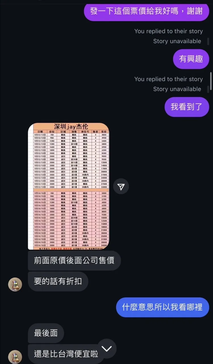 曾男傳票價給被害人，聲稱有折扣，握有50張只剩20張要買要快。投訴人提供