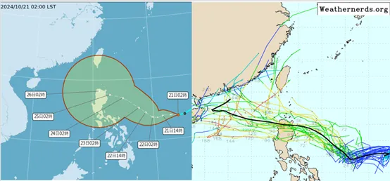 最新(21日2時)中央氣象署「潛勢預測圖」(左圖)顯示，熱帶低壓今、明兩天將發展為第20號輕度颱風「潭美」，26日2時中心已在呂宋島西北端，不確定範圍大(紅框)。最新(20日20時)歐洲(ECMWF)模式系集模擬圖顯示，系集平均路徑切過呂宋島北端，其未來則進入南海，朝海南島方向前進，各別模擬路徑則分散在兩側(右圖)。氣象應用推廣基金會