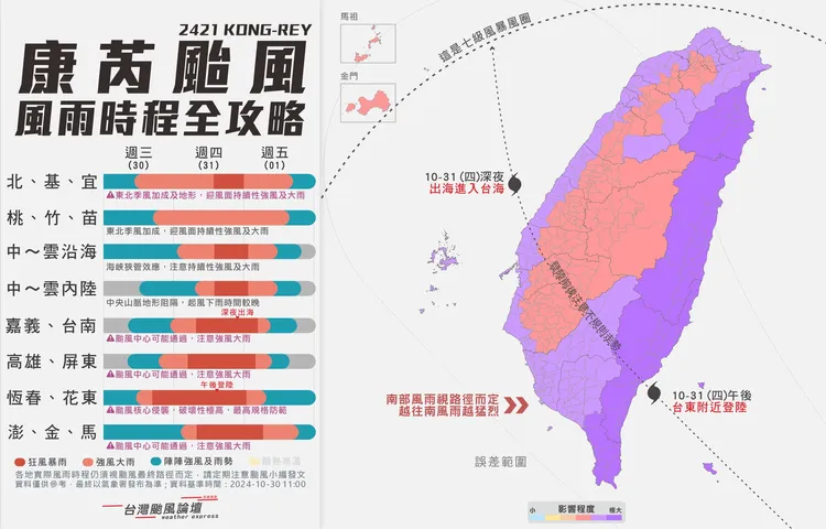預測風雨時程。翻攝《台灣颱風論壇｜天氣特急》臉書
