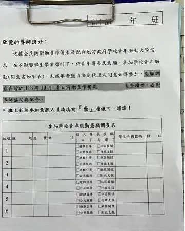 某高中發放青年服勤同意書，上面註明依據《全民防衛動員準備法》，動員戰時狀態高中學生自願參加後勤工作。（圖／讀者提供）