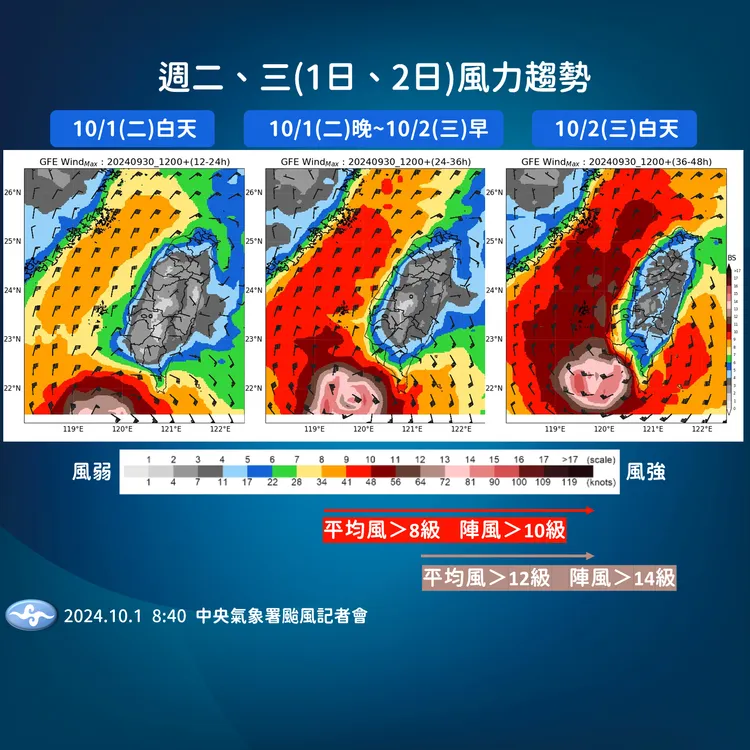 今日、明日風力趨勢。氣象署提供
