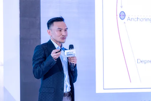 想逆龄回幼态脸!林上立院长:关键在肌肉层,EMFACE菲斯波先打好肌底,无痛战胜松垮垂!