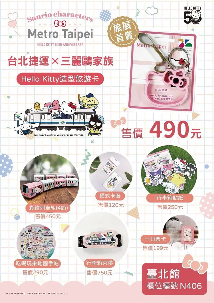 旅展首亮相「HELLO KITTY」造型悠遊卡。台北捷運公司提供