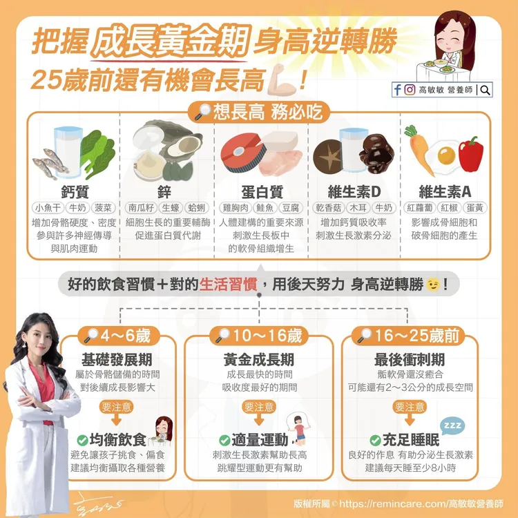 把握成長黃金期，25歲以前都有機會。高敏敏提供