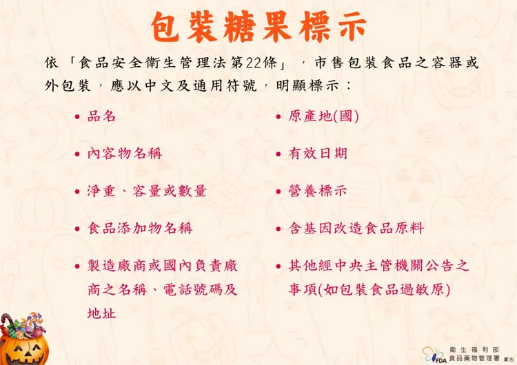 包裝糖果標示。食藥署提供