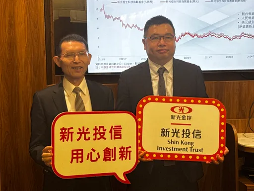 3大資金簇擁!新光投信:中國救市有脈絡可循 恒生科技股估值有吸引力