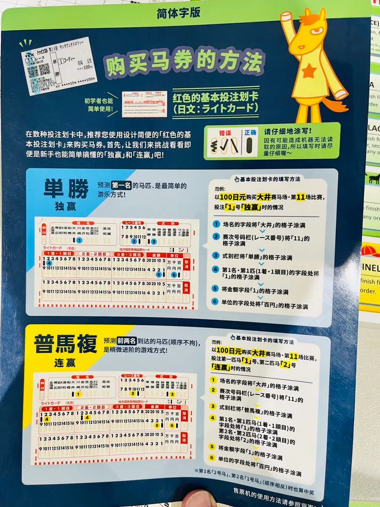 諮詢台備有中文解說圖卡，方便不懂日文的朋友下注。李彥初攝