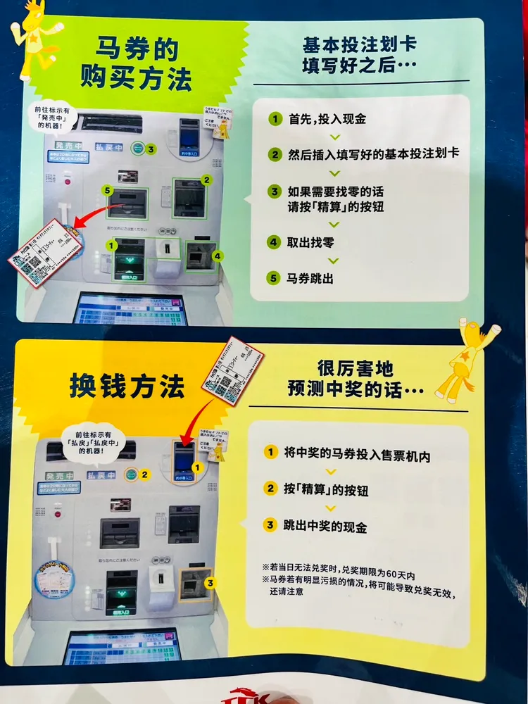 諮詢台備有中文解說圖卡，方便不懂日文的朋友下注。李彥初攝