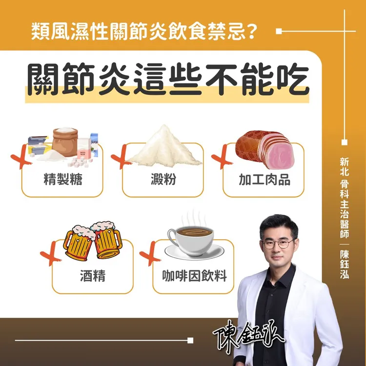 骨科醫師陳鈺泓醫師分享5種類風濕關節炎患者不可吃的食物。取自骨科醫師陳鈺泓醫師粉專