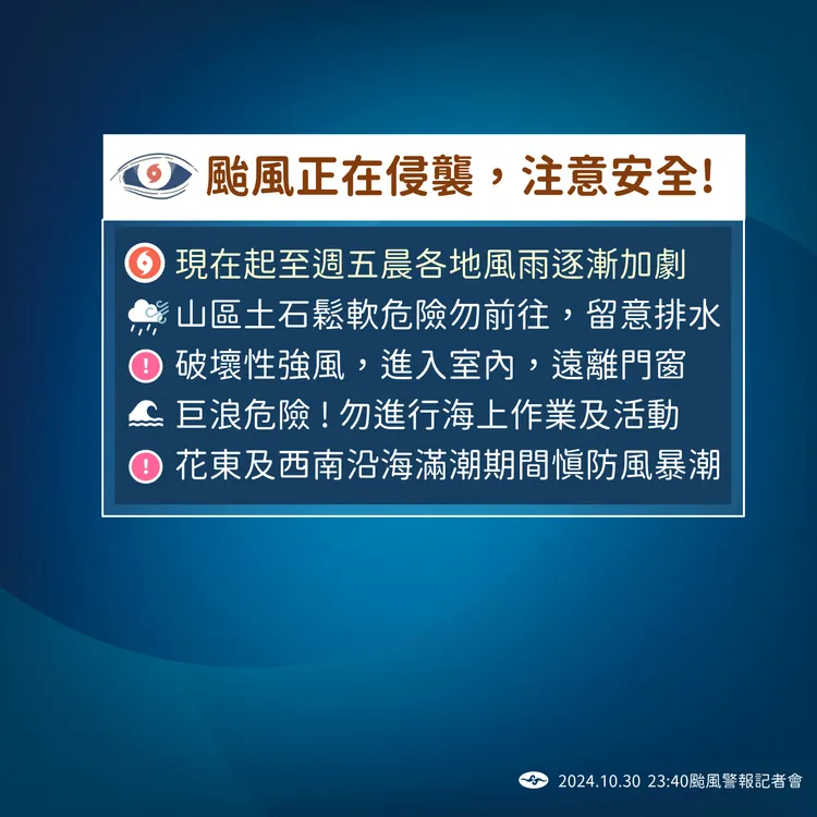 颱風注意事項。氣象署提供