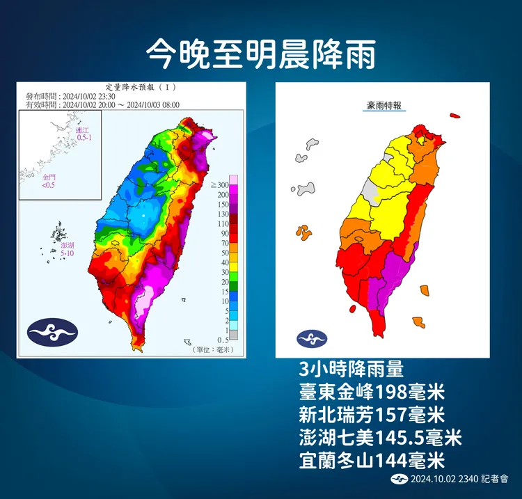 降雨預估。氣象署提供