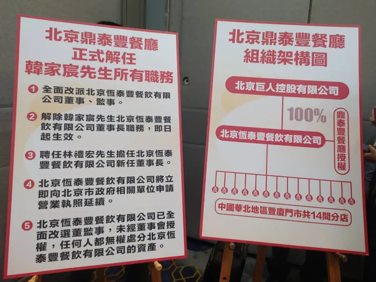 北京巨人公司今改選董事會後，於台北召開記者會。許麗珍攝
